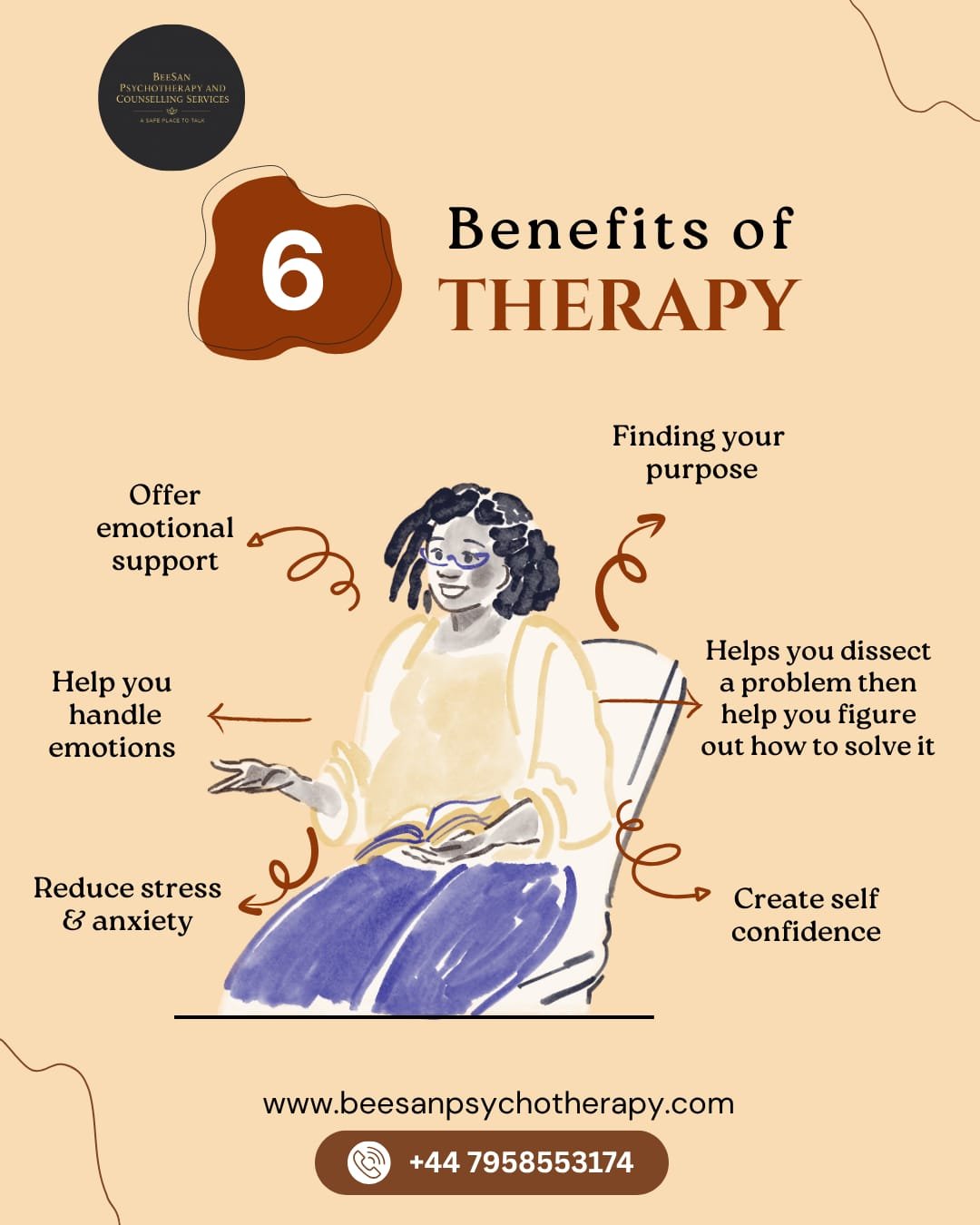 Best Therapists in Edinburgh Banner